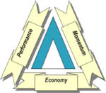 Tpt Logo adeptalgorithms