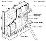 Shuttering adeptalgorithms