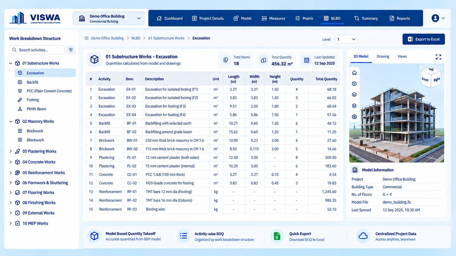 View Sample BOQ & BOM Reports
